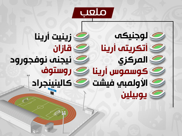 ملاعب كأس العالم 2018